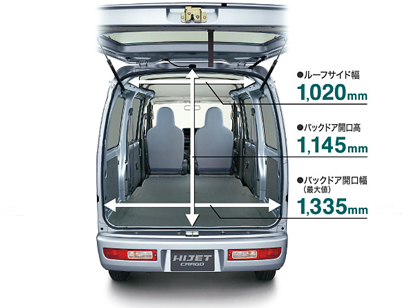 庫内サイズ　愛車2号